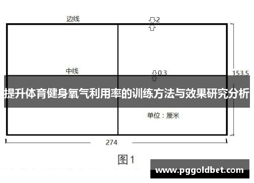 提升体育健身氧气利用率的训练方法与效果研究分析