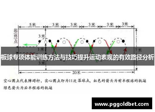 板球专项体能训练方法与技巧提升运动表现的有效路径分析