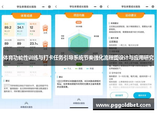 体育功能性训练与打卡任务引导系统节奏强化流程图设计与应用研究