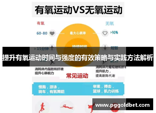 提升有氧运动时间与强度的有效策略与实践方法解析